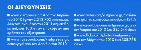 O ελληνικός τουρισμός στα social media